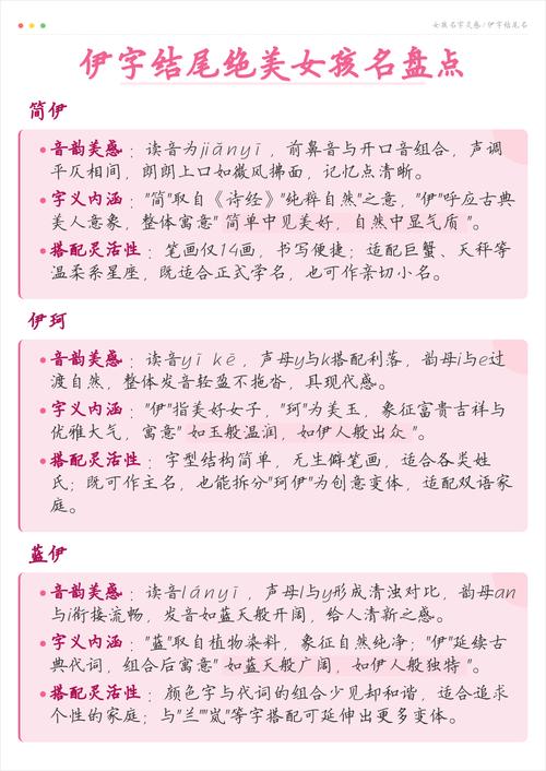 伊字女孩名字中，有没有什么洋气又好听的长名字推荐？