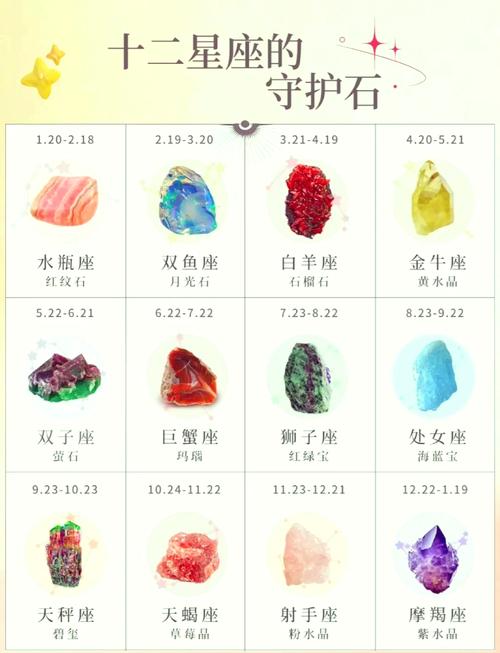 十二星座各自的幸运石是什么？