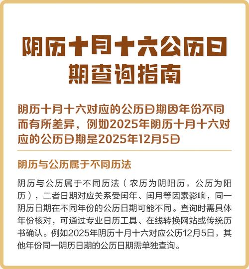 2020年农历十月十六阳历是哪一天？