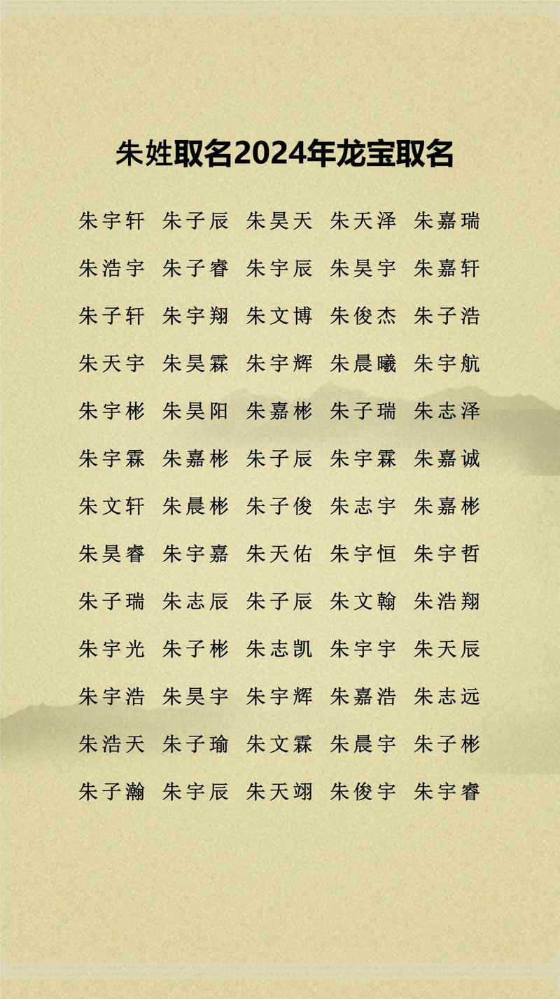 朱姓女孩取什么名字既好听又寓意美好？
