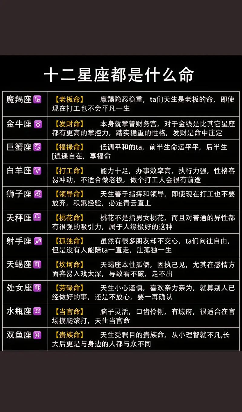 2023年白羊座金牛座运势中，有哪些具体变化和亮点？