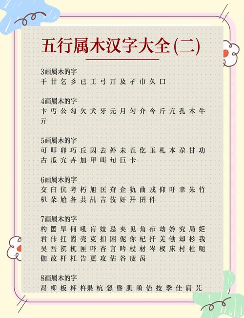 请问哪些汉字与恒字一样，属于五行中的木？