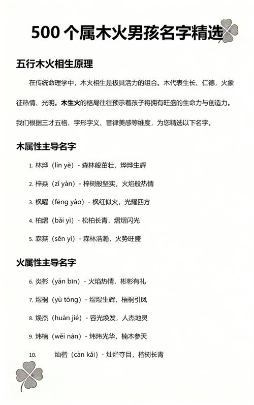 五行属木火的男孩名字有哪些推荐？