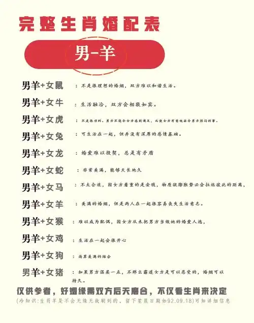 妈妈属羊，孩子属牛，这样的组合对宝宝好吗？
