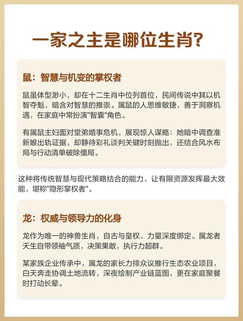 请问这家之主的生肖是哪个？