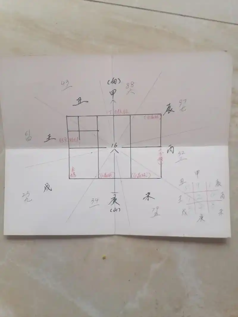 玄空风水定向详解中，如何准确讲解玄空风水的定向方法？