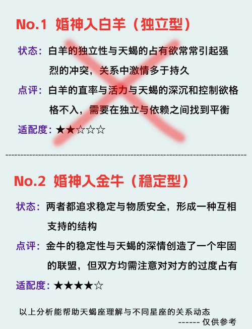 天蝎座男生情人节怎么安排浪漫约会？