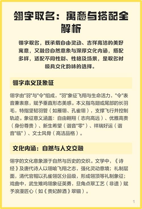 翎字取名有何寓意和深层含义？