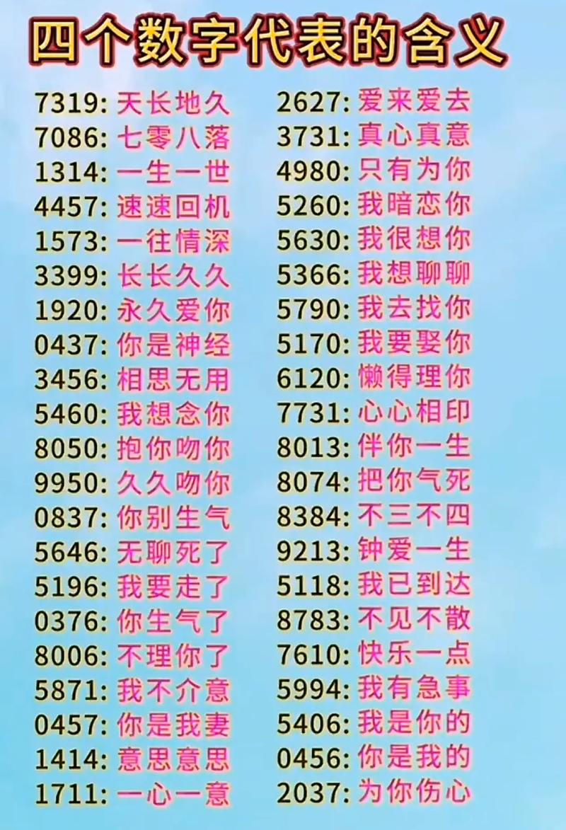 情人节红包里包含哪些数字寓意，有什么特殊含义吗？