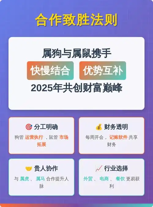 属鼠和属狗的财运相合吗？他们的财运搭配会怎样？