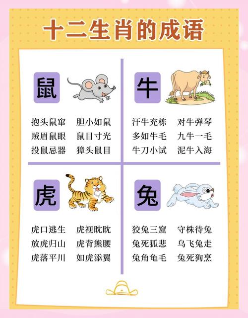 十二生肖成语中，哪个成语是按照顺序排列的？