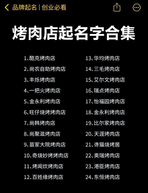 如何给烧烤店起一个既好听又吸引人的名字？