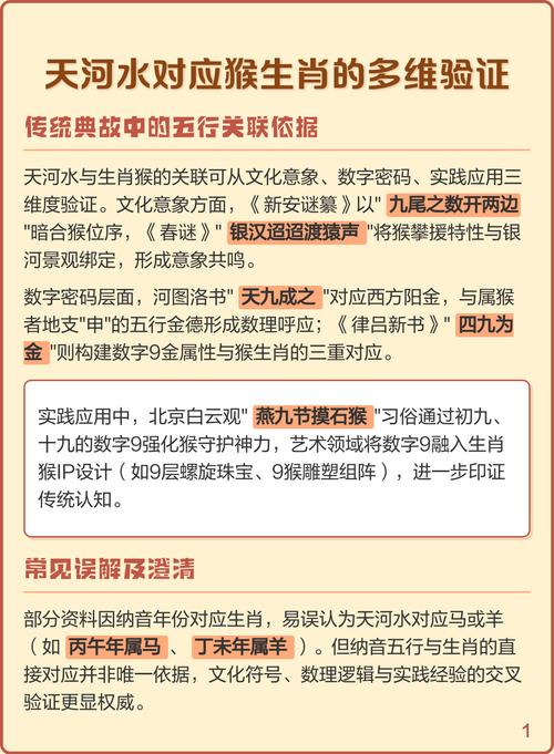 天河水究竟指的是哪个生肖？这个生肖在中国传统文化中有什么特殊含义？