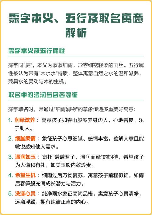 霂字五行属什么有什么寓意，可以用来给女孩取名吗？