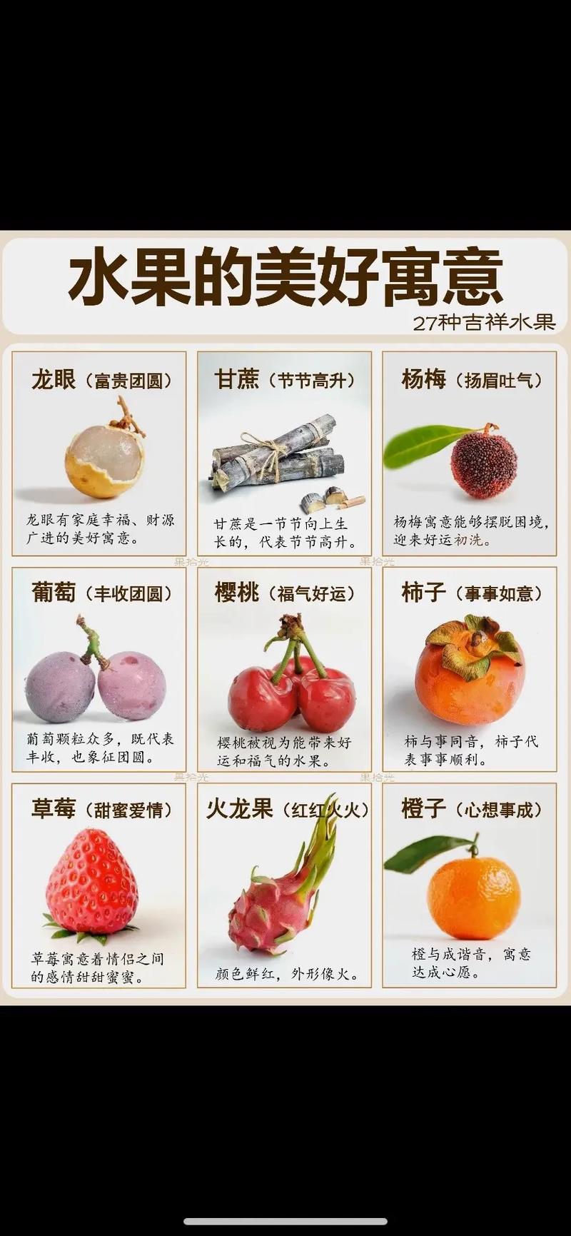 孕妇梦见多种水果分别代表什么含义？