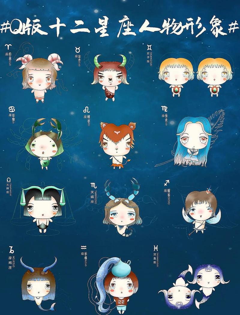哪个星座在十二星座中最具有萌属性？
