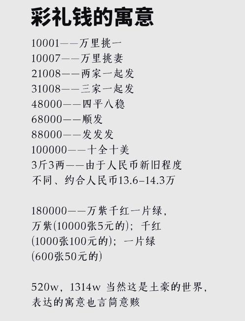 梦见已故亲人用钱买礼物，这预示着什么含义？