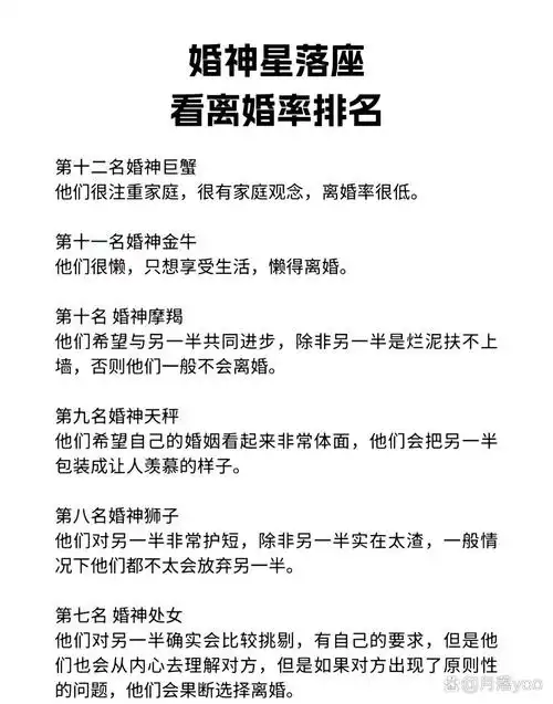 哪个星座男性离婚率最高？十二星座离婚率排行榜揭晓！