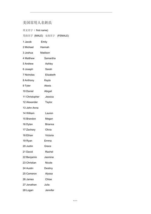 美国人姓名顺序是怎样的？如何排列姓和名？