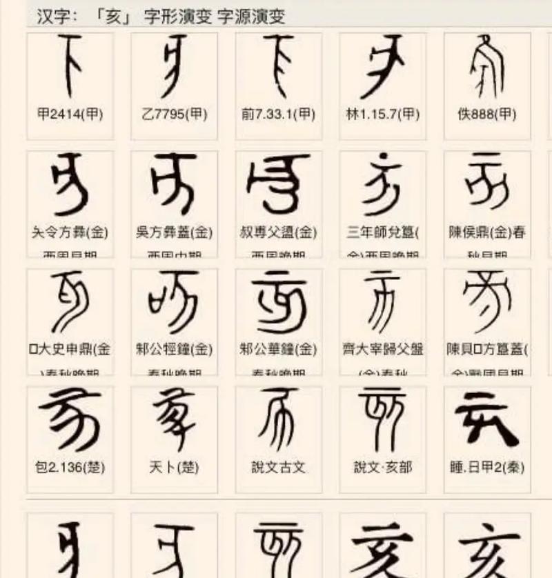 亥字在名字里的含义究竟是什么？它蕴含着怎样的美好寓意？