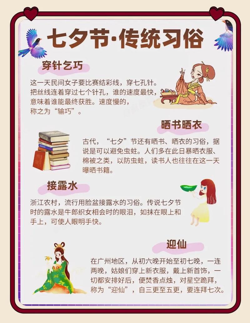 农历七月初七是七夕节吗？这天人们会庆祝什么节日？