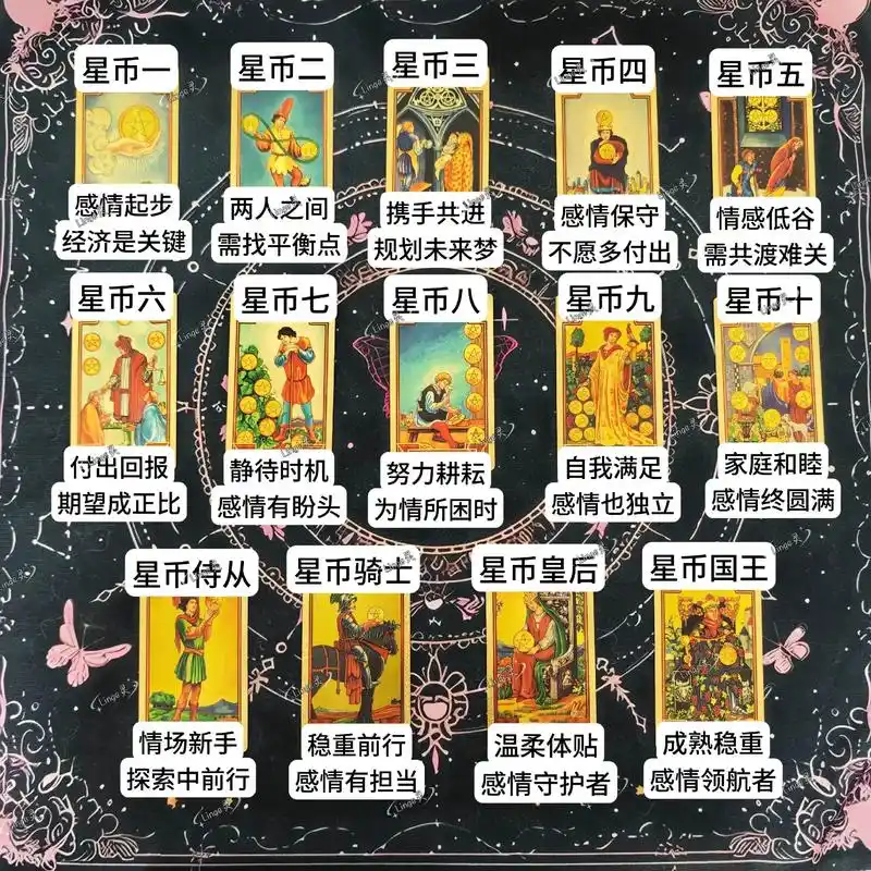 星币九逆位在爱情中代表什么含义？