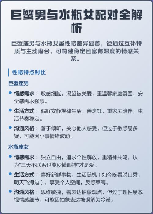 水瓶座和巨蟹座的爱情配对，他们的情感关系最终会怎样？