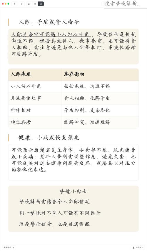 女人梦见被猫咬了是什么征兆或预示？