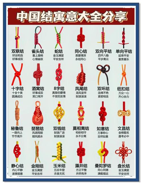 中国结的寓意和象征意义具体是什么？