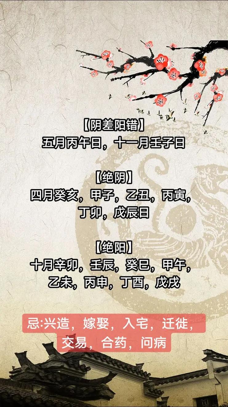 2026年1月3日黄历上有哪些宜忌？