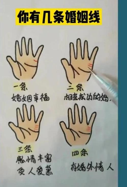 手相婚姻线如何判断一个人有几段姻缘？