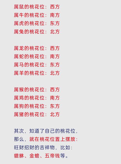 1990年属马的人2022年桃花方位在哪里？运势如何？