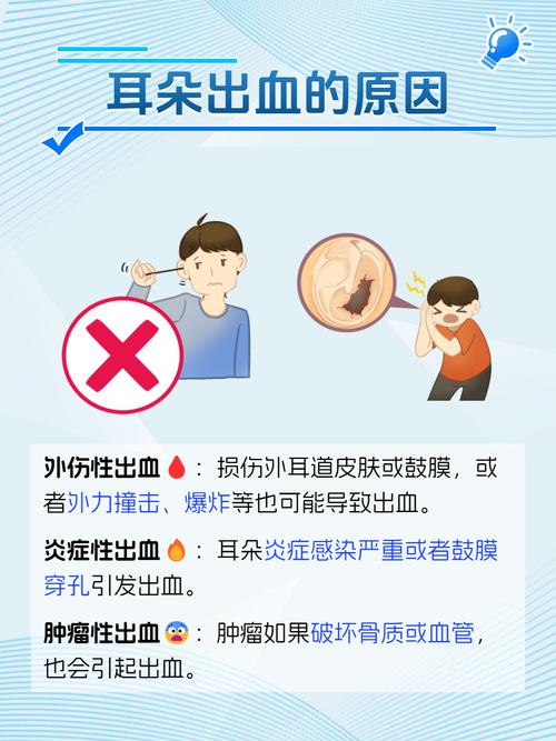 梦见耳朵出血不停是什么寓意？