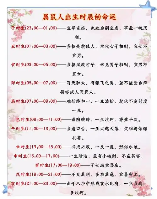 不同年份小雪出生的属鼠宝宝命运究竟有何不同？