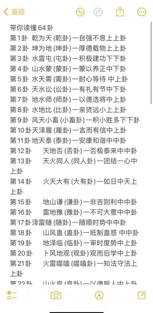 如何运用六爻终身卦断法技巧准确预测个人终身运势？