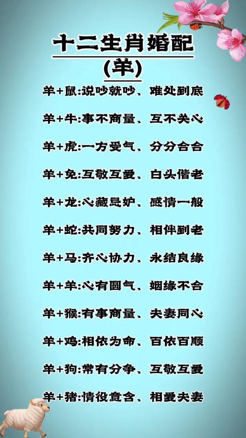 属羊的人蕞适合与哪个生肖结婚？