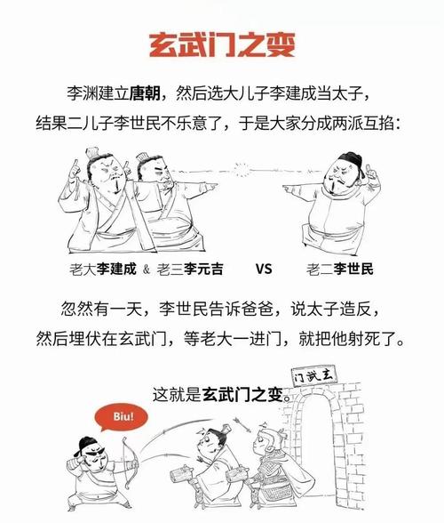 古人究竟是如何解读命运的？这种观念在历史长河中又有哪些演变？