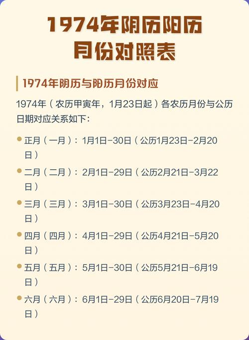 农历二月初六对应的阳历日期是哪一天？