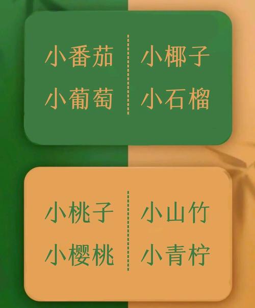 适合女孩的水果名字有哪些，可依用来作为女孩的名字吗？