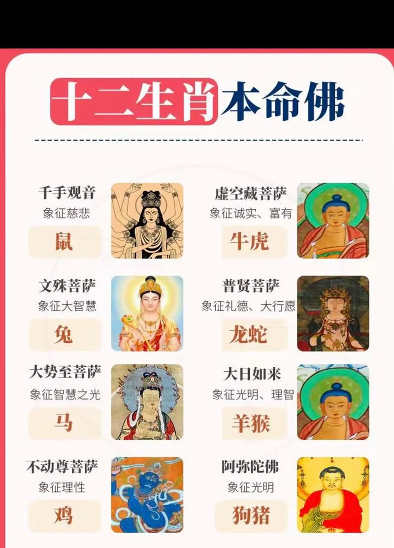2001年属蛇的本命佛是什么？11月出生的蛇属什么命？