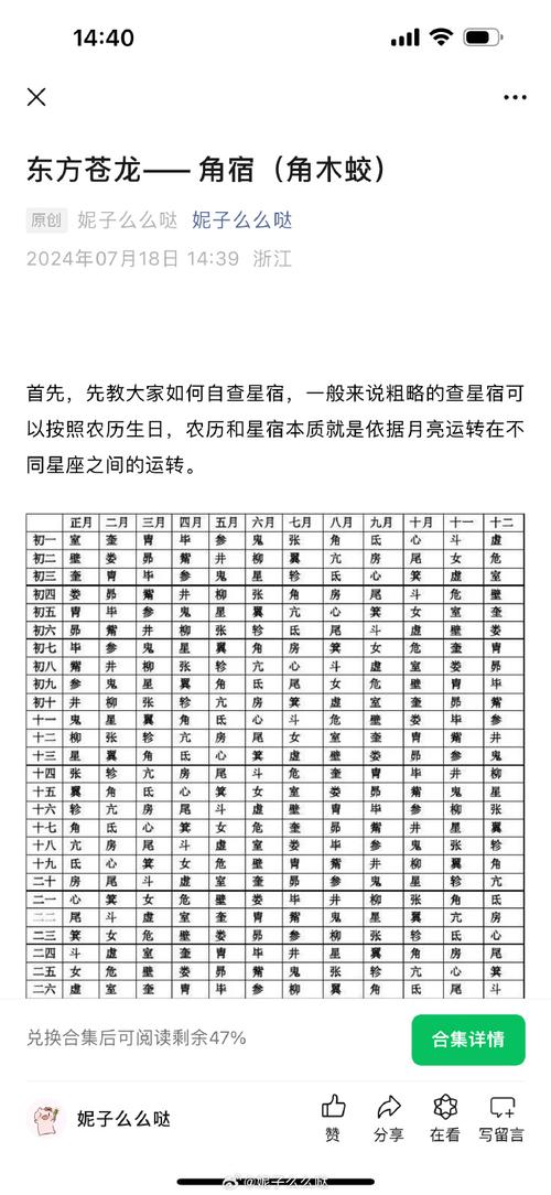 每月11日出生的人性格和命运是怎样的？