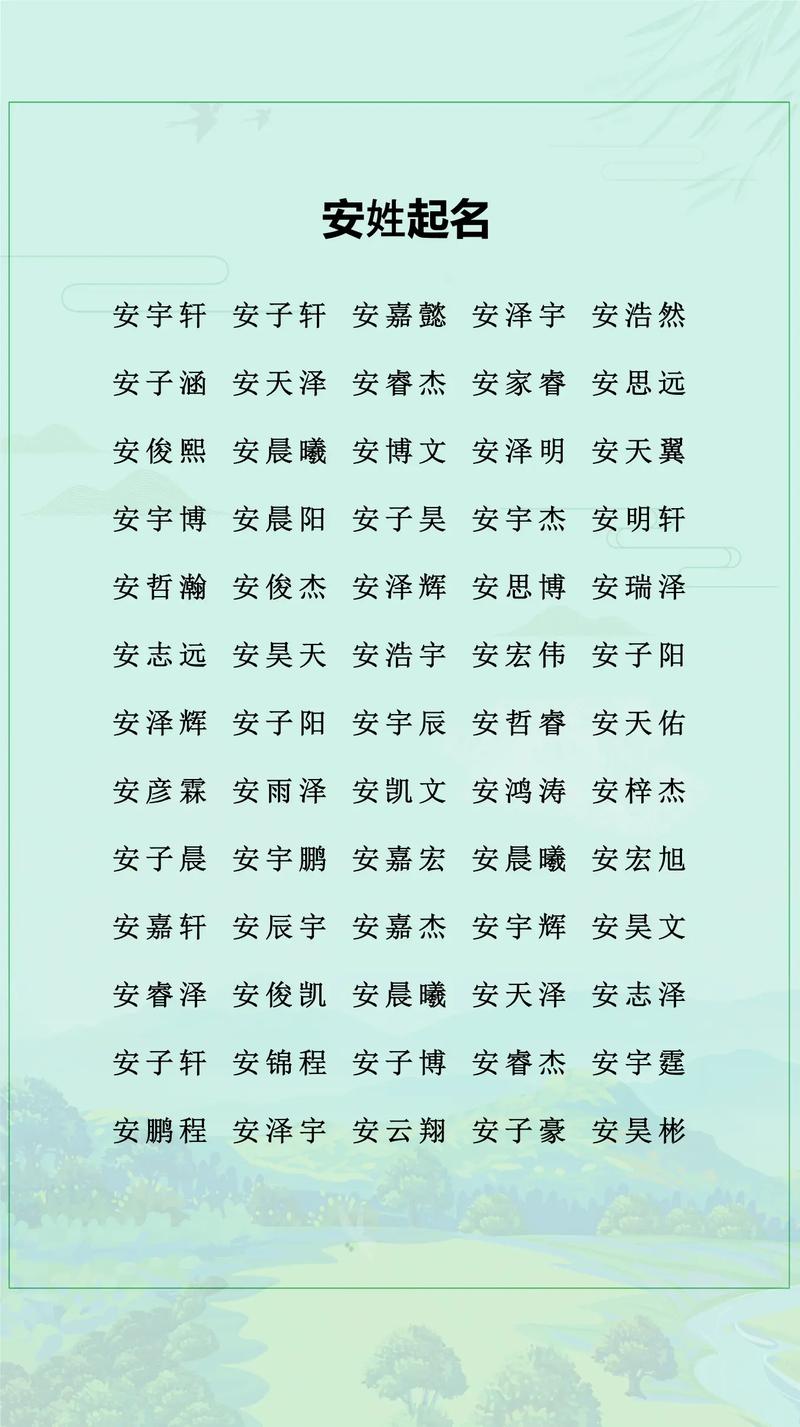 安字五行属什么起名好，如何结合周易寓意取名？