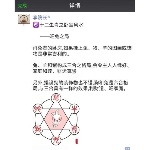 属兔的卧室风水布置有哪些讲究？