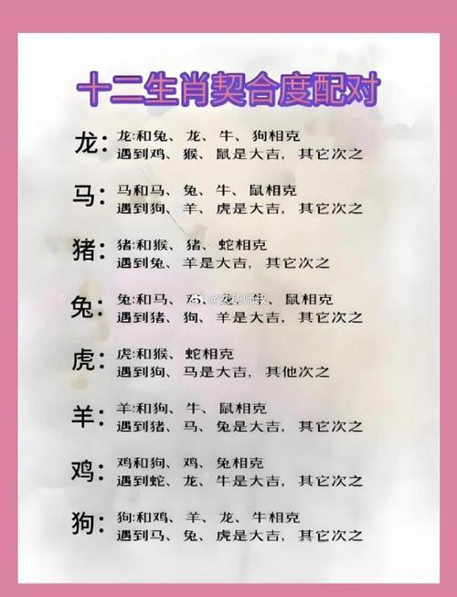 属龙和属猴的属相相克吗？属猴的属相和哪些属相相克？