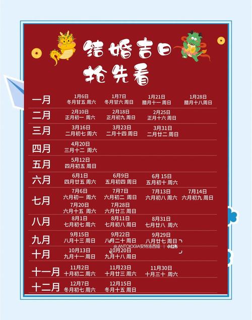 2024年正月十二结婚吉日正月有哪些适合结婚的吉日？