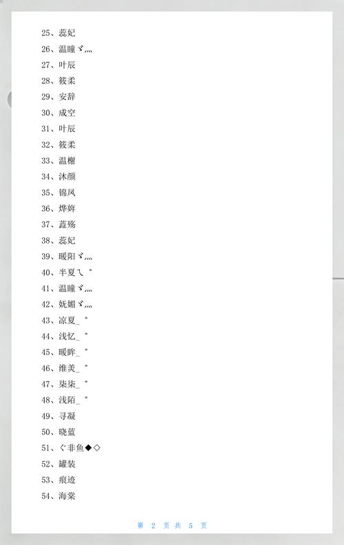 2015年QQ炫娱乐生霸气两个字名字大全有哪些？