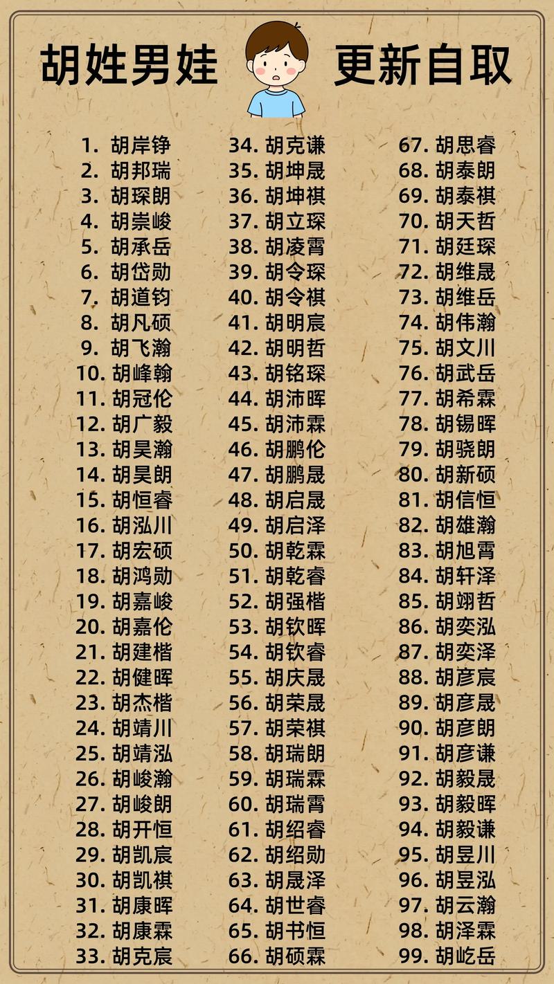 胡姓起名有哪些好听的字或名字推荐？