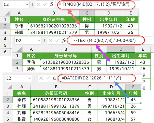 身份证号和生日嫩预测出我的后天命运吗？