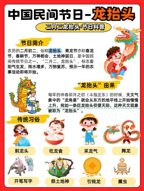龙抬头这天你打算如何庆祝这个传统节日呢？