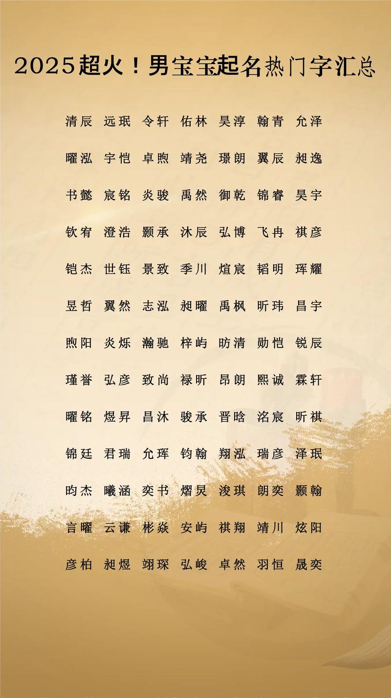 宝宝起名常用字有哪些？